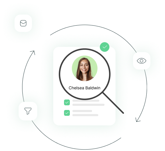 Ideal Customer Profile