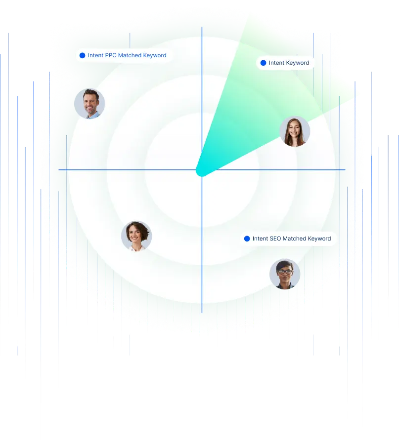 Tailored Data Lists for Optimal Results